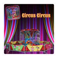 Kinderattractie: Kinder Zweef Circus Circus Huren
